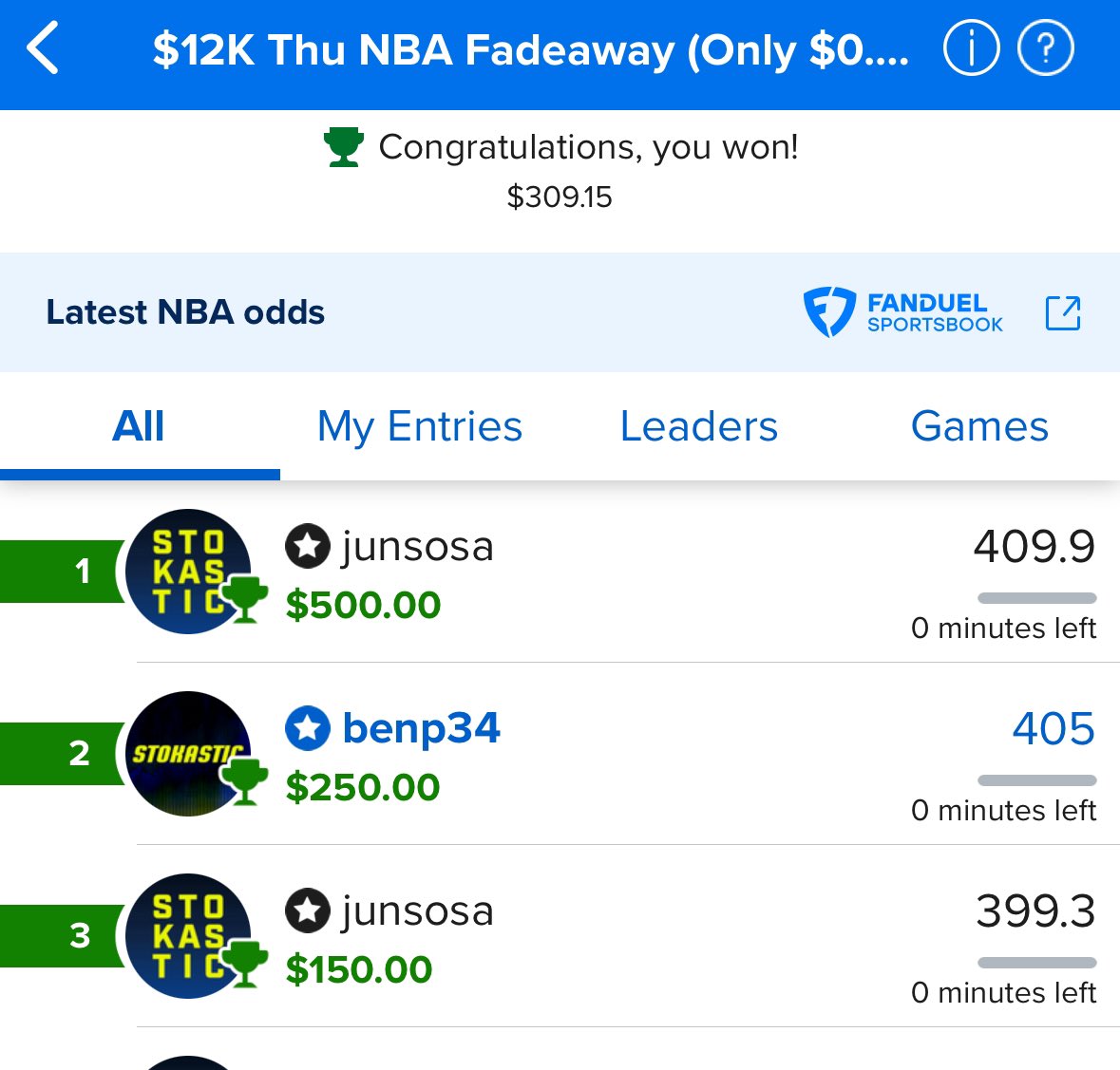 bpsbreaks's tweet image. 4th time in the last 5 days with a top 2 finish. 

@StokasticHOF @Stokastic_Com @gehrenbergdfs @EricLindquist @JoshEngleman