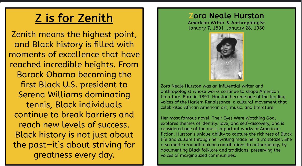 Z is for Zenith! #BlackHistoryMonth2025