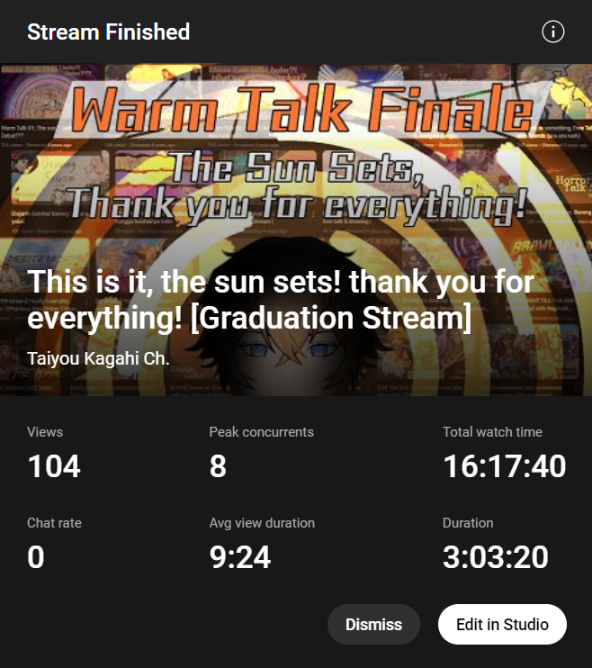 TaiyouKagahi's tweet photo. THANK YOU SO MUCH... for everything, the stream might be a bit scuffed, but i am who i am ain't i?

once again, this has been Taiyou Kagahi, signing out, goodbye everybody. I love you all. https://t.co/vXkM1bJepG