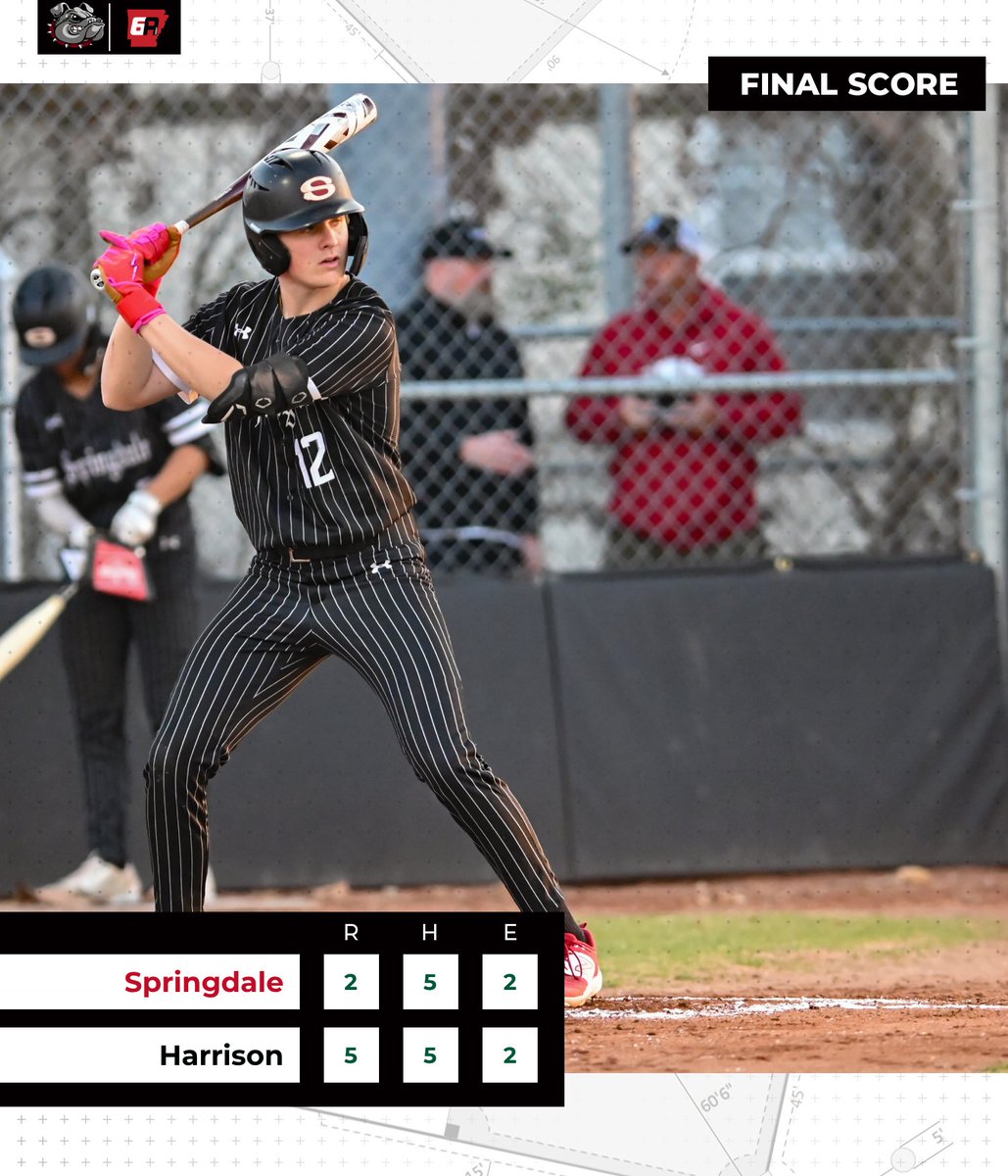 Final score from our benefit game.  Back in action Monday to start the regular season!