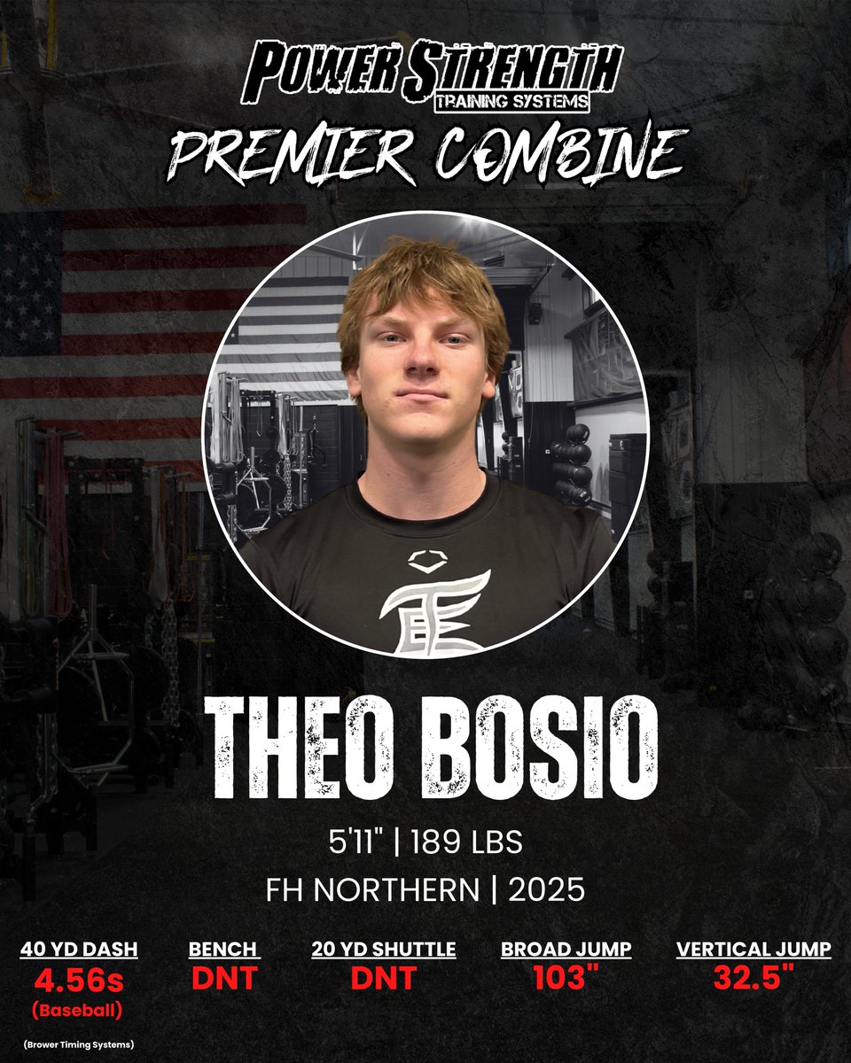 <a href="/Macauley_Eli/">Eli Macauley</a> <a href="/OwenOstipow/">Owen Ostipow</a> <a href="/TheodoreBosio/">Theodore Bosio</a> <a href="/huskypride4/">FH Northern Football</a> <a href="/OCoach20/">Eddie Ostipow</a>