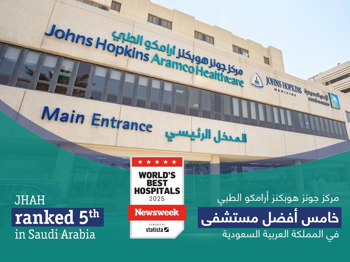 JHopkinsSaudi's tweet photo. بكل فخر، حصل مركز جونز هوبكنز أرامكو الطبي على المركز الخامس في المملكة في قائمة أفضل مستشفيات العالم 2025 الصادرة عن نيوزويك—مما يجعله ثاني أفضل مستشفى في القطاع الخاص.
هذا الإنجاز يعكس التزامنا بالابتكار والجودة وتقديم رعاية صحية بمعايير عالمية.
شكرًا لثقتكم—أنتم جوهر رسالتنا، وصحتكم هي نجاحنا.

#جاها #مركز_جونز_هوبكنز_أرامكو_الطبي #الريادة_الصحية