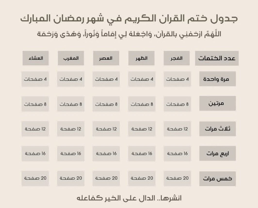 جدول ختم القرآن في رمضان

الدال على الخير كفاعله