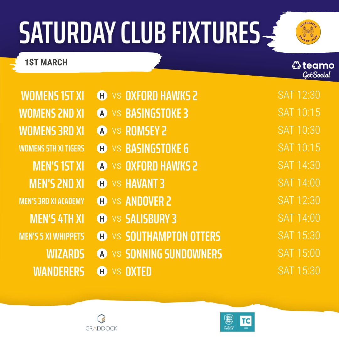 Winchester HC (@winchhc) on Twitter photo Full programme of matches this weekend - W1 host Hawks at Kings followed by M2 v Havant 3. All supporters welcome. Good luck to all our teams, and welcome & thanks to all our umpires #thirdteam #goldstandard <a href="/swsportsnews/">South West Sports News</a> Full programme of matches this weekend - W1 host Hawks at Kings followed by M2 v Havant 3. All supporters welcome. Good luck to all our teams, and welcome & thanks to all our umpires #thirdteam #goldstandard <a href="/swsportsnews/">South West Sports News</a>