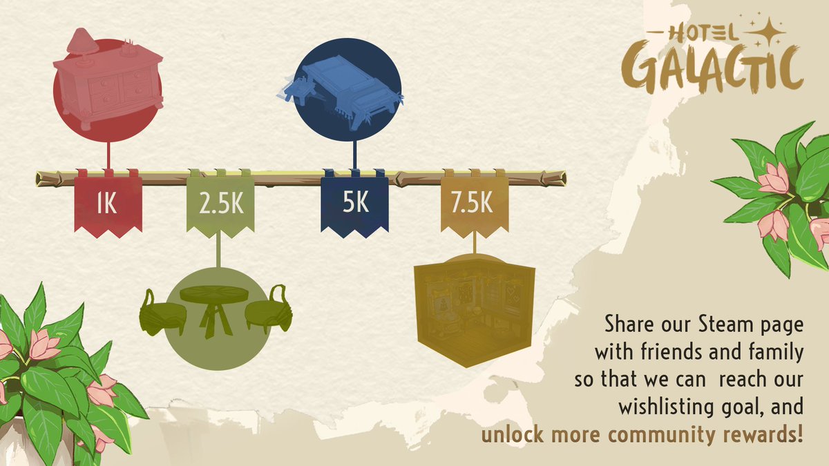 Hotel Galactic 🪐 PLAY NOW ON STEAM tweet media