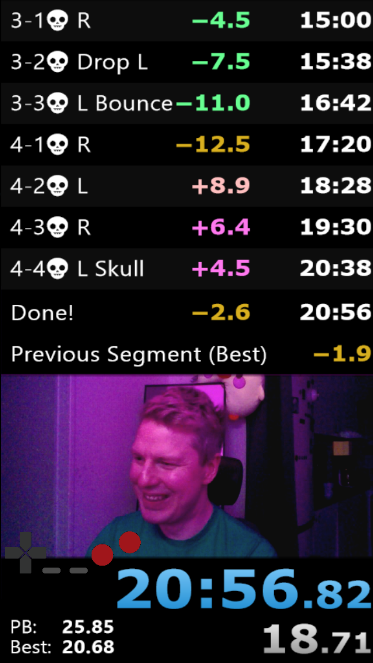 These Micro Mages are getting really INTENSE!!! 😃 Choked a -12 and still got a pb haha