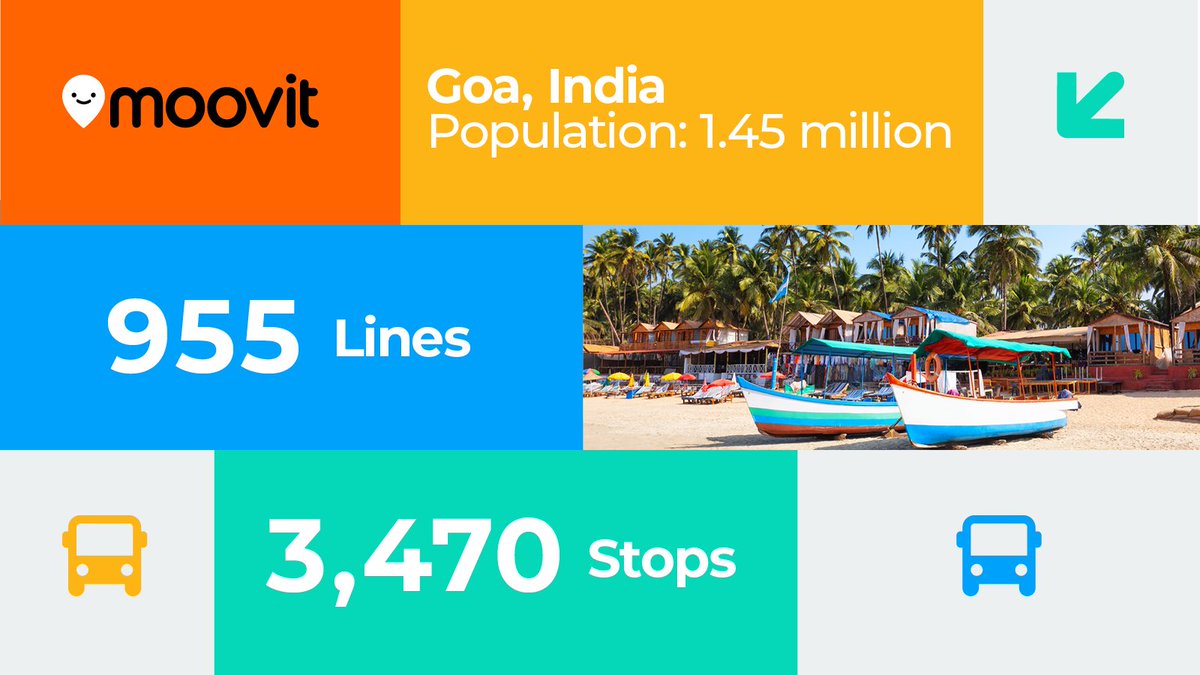 Now you can use Moovit to get the best #publictransit routes in #Goa 🇮🇳!

Moovit is available in +3,500 cities in 115 countries