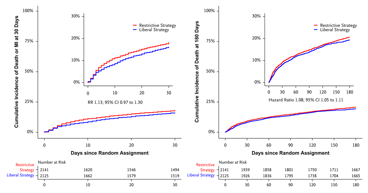 NEJM Evidence tweet media