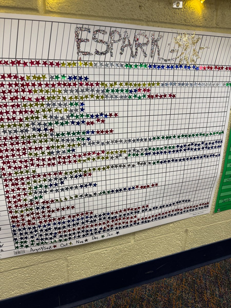 Dakota Bahlau tweet media