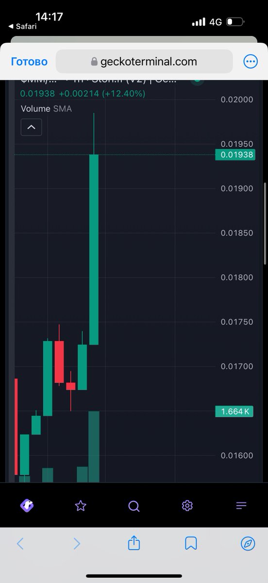 Meta Miner tweet media