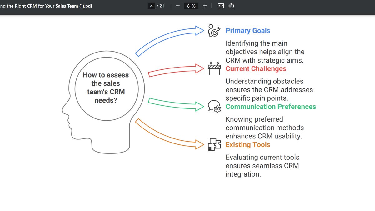 skaganzi's tweet photo. #ALX_AiSK  Levelled u Diagrams https://t.co/fPBd7GGhcu