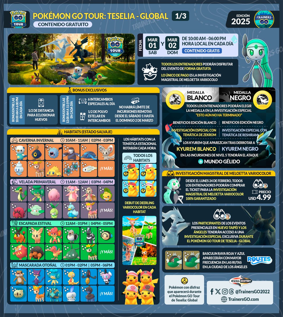 trainersgo2022's tweet image. 😎Trainers, ahí les dejamos la información del Pokémon GO tour de Teselia - Global. (1/2)

🔗 Más detalles del evento, horarios de inicio con sus coordenadas aquí:
trainersgo.com/events/pokemon…

#pokemongoapp #trainersgo #DualDestiny #pokemongo #Pokemongotour #KyuremBlack #KyuremWhite
