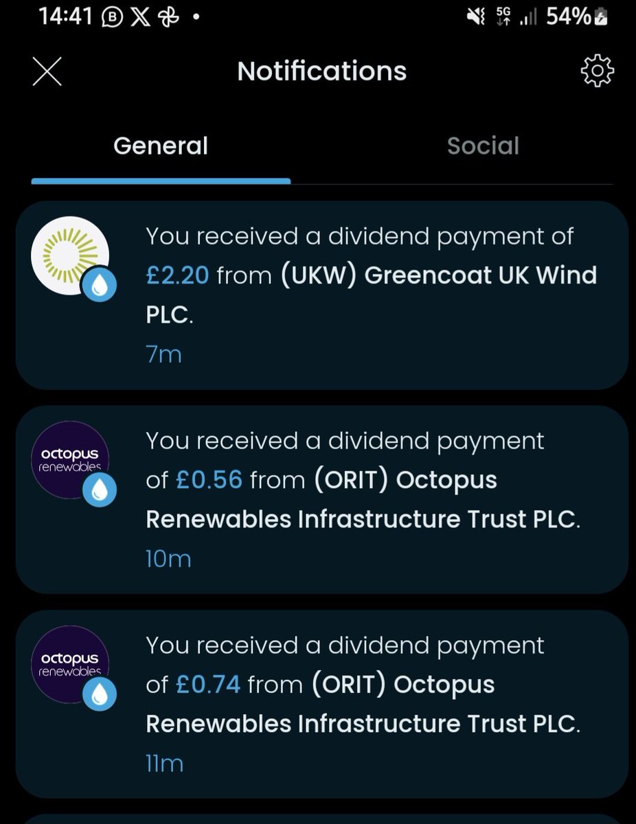 Techallu's tweet image. Better than none