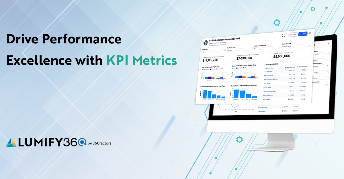 360factors's tweet image. Unlock the power of enhanced KPI metrics to drive business success! Companies can leverage these insights to uncover growth opportunities, refine decision-making, and accurately predict outcomes. 

Read more: hubs.ly/Q038xPf60

#KPIMetrics #DataDrivenGrowth #RealTimeInsight