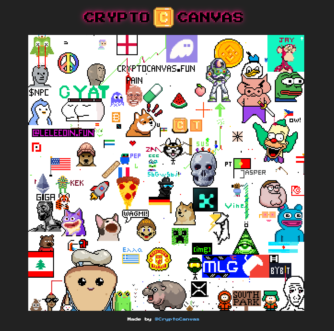 CryptoCanvasFUN's tweet image. The $CANVAS as of 28/02/2025 🎨