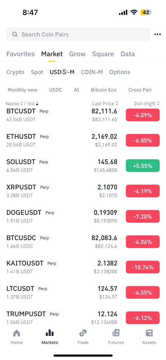 Study the strongest bouncers

$solana #Solana <a href="/Solana/">Solana</a>