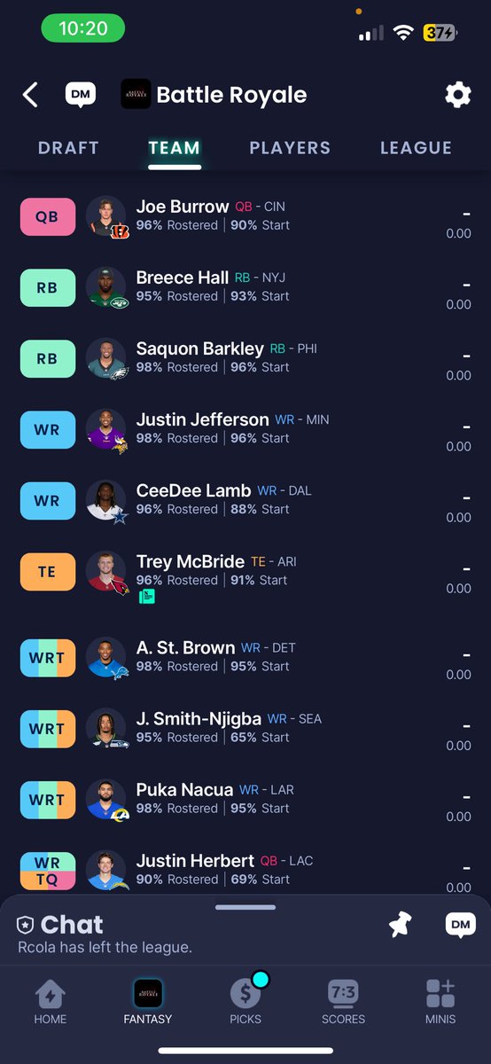 Austin_D2's tweet photo. @DynastyRich This is my 8 year dynasty..

Also have Goff, Laporta, Worthy 

2025 picks 1.1-1.5 &amp; 2.1-2.5 https://t.co/zVcb9uLqMm