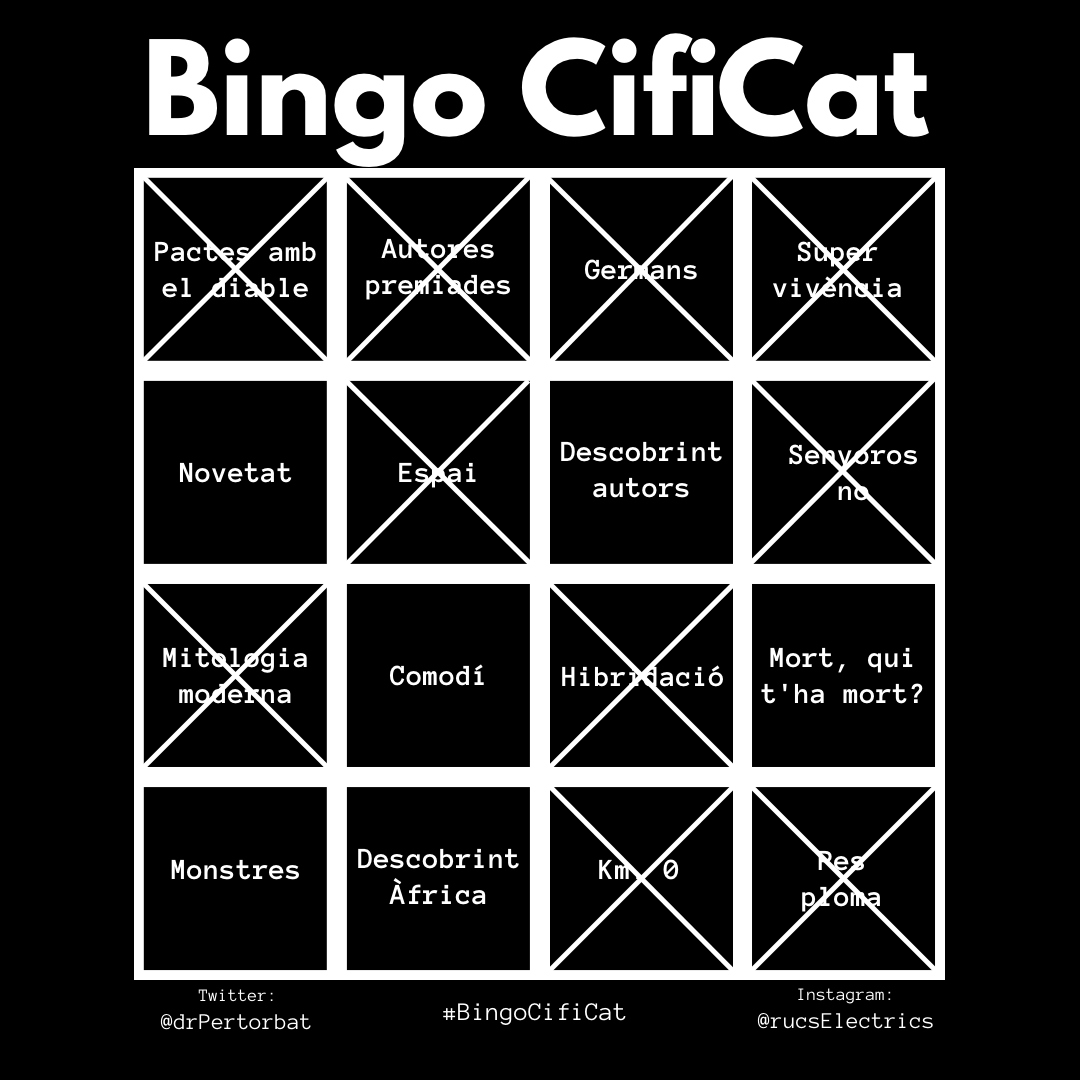 Camel3XL (@camel3xl) on Twitter photo 🔟 - Nova entrada del #BingoCifiCat2024 del <a href="/DrPertorbat/">DrPertorbat</a> . Avui, amb "Hotel Termush", una novel·la d'Sven Holm que ens du en català <a href="/ObscuraEditori1/">Obscura Editorial</a> i que ens parlar d'un futur apocalíptic en què uns prestigiosos hostes s'han refugiat en un hotel molt especial.
Supervivència ✅ 🔟 - Nova entrada del #BingoCifiCat2024 del <a href="/DrPertorbat/">DrPertorbat</a> . Avui, amb "Hotel Termush", una novel·la d'Sven Holm que ens du en català <a href="/ObscuraEditori1/">Obscura Editorial</a> i que ens parlar d'un futur apocalíptic en què uns prestigiosos hostes s'han refugiat en un hotel molt especial.
Supervivència ✅