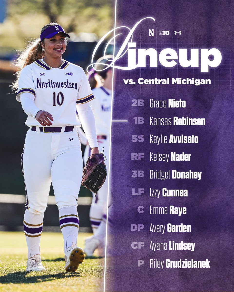 Time to Play ⏰🥎

📊 tinyurl.com/3mvea73a

#GoCats | #BeRemarkable