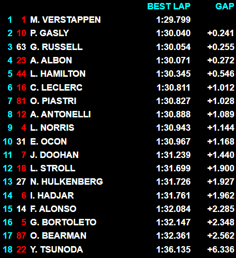 Ruben Zimmermann tweet media