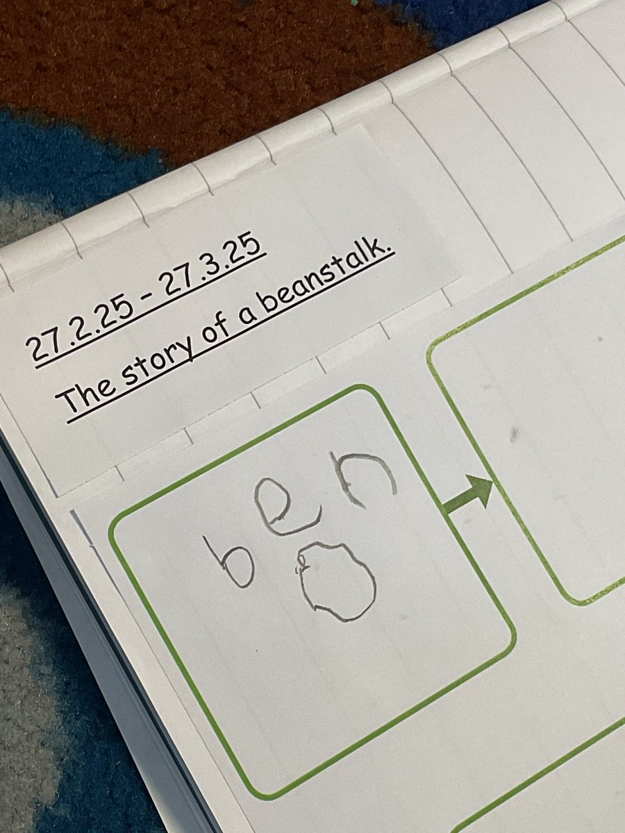 This week in Reception we started to tell the story of Jack and the Beanstalk. As part of our Understanding the World strand we planted some beans in soil and we will be keeping a ‘Bean Diary’ to record how they grow.