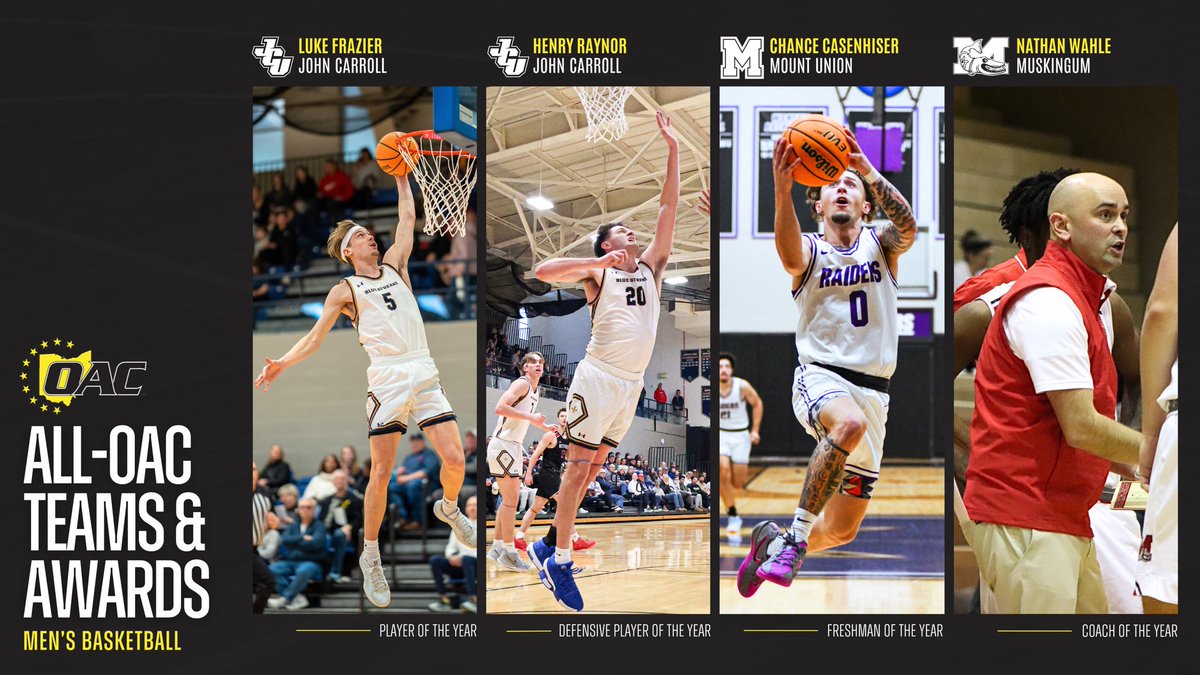 Congratulations to the 2024-25 Men’s Basketball All-OAC Teams and Special Award Winners! ⛹️‍♂️

Player of the Year: Luke Frazier, <a href="/jcusports/">John Carroll Sports</a> 
Defensive Player of the Year: Henry Raynor, <a href="/jcusports/">John Carroll Sports</a> 
Freshman of the Year: Chance Casenhiser, <a href="/purpleraiders/">Mount Union Purple Raiders</a> 
Coach of the Year: Nathan