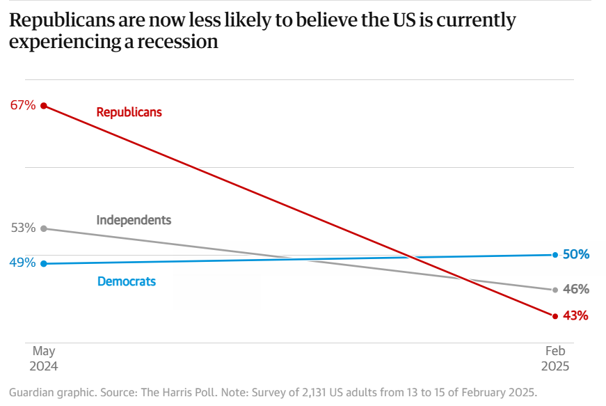 ian bremmer tweet media