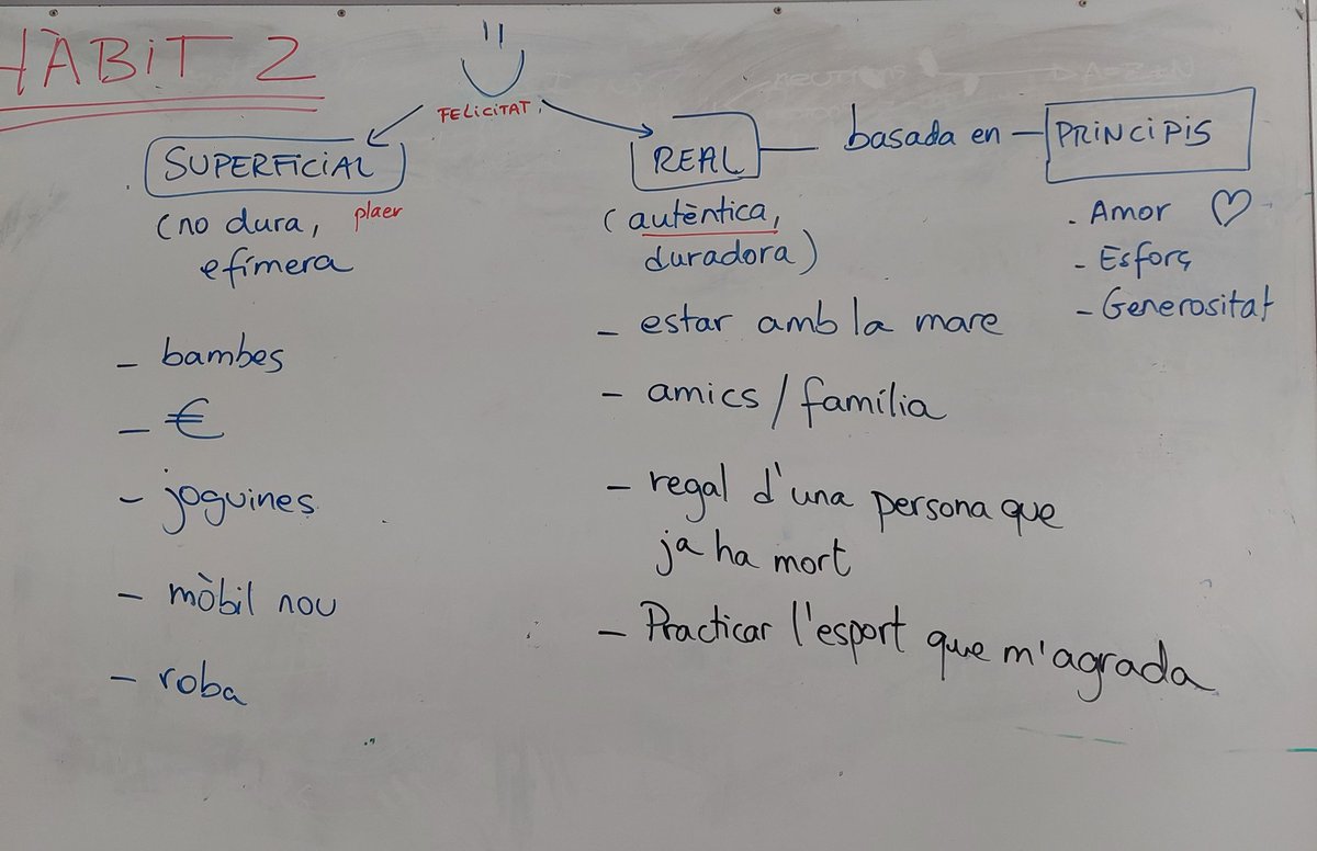 Qui ha dit que els adolescents no valoren res? Hi ha dies que penso amb el gran sentit que té i la sort que tinc de poder-me dedicar al què em dedico #principis ❤️#valors #7hàbits #LEM