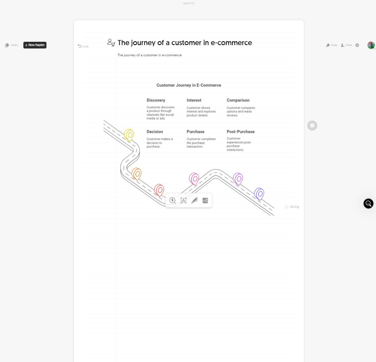 BennissAdib's tweet image. Just discovered the power of Napkin AI through the ALX program! 🚀 Mind blown by how effortlessly it turns ideas into reality. #AIInnovation #ALXProgram #TechTransformation #NapkinAI