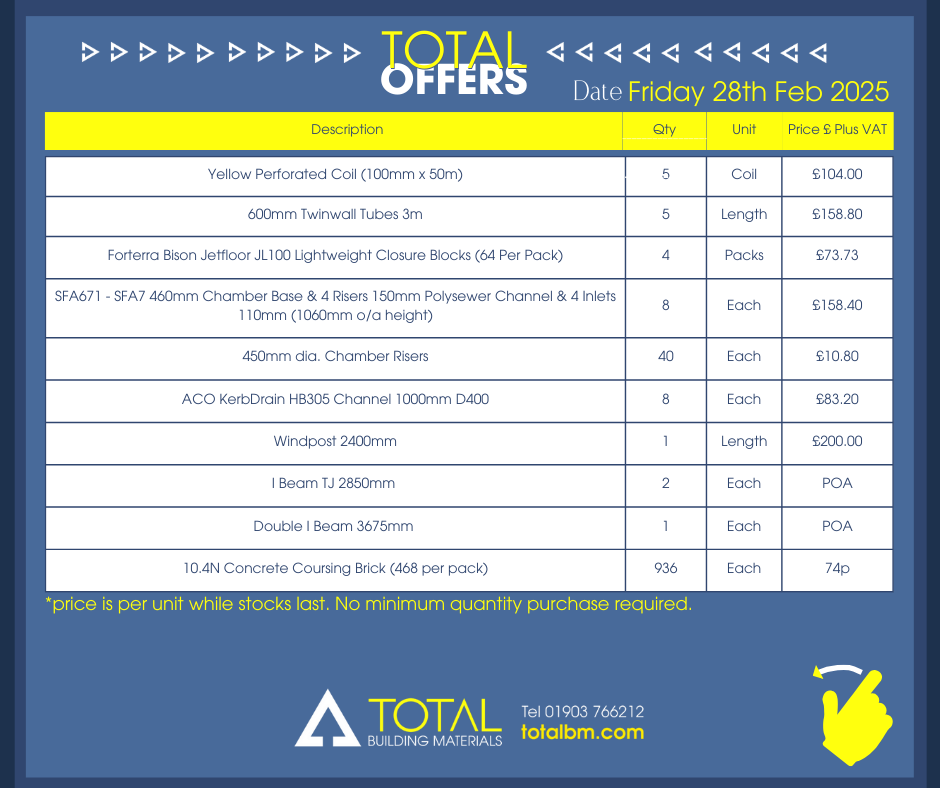 totalbuilding1's tweet photo. THIS WEEKS OFFERS! In stock and ready for collection from our branch at Woods Way, Goring-by-Sea, BN12 4QY or delivery to you! Your TOTAL solution for building products. https://t.co/klzbJOGuPu