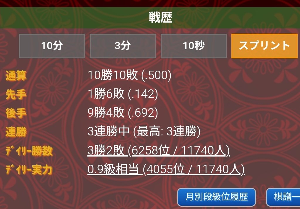 スプリントの先手苦手😇
#将棋ウォーズ