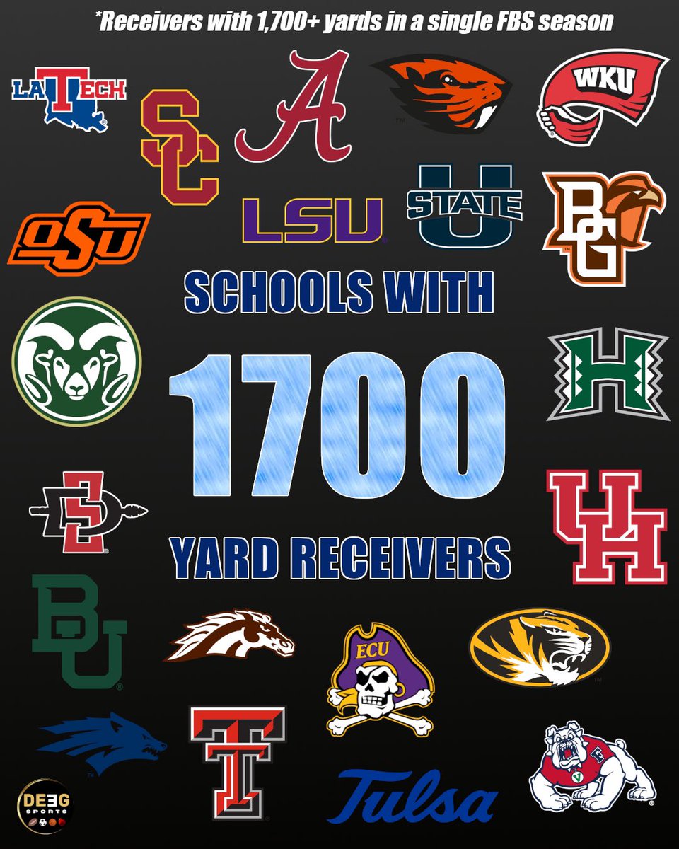 Does your school have a 1,700 yard receiver? 💬