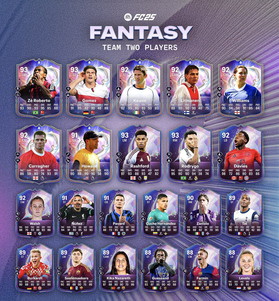 OFFICIAL Fantasy FC Team 2 🚨

Stats &amp; PS+ are CONFIRMED! ✅ 

Direct message us to play your weekend league! 📲
