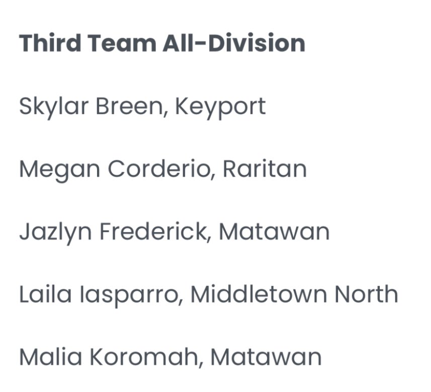 RHS Girls Basketball (@raritanbball) on Twitter photo Huge congratulations to Angela, Brooke, and Megan - 1st, 2nd, and 3rd team All-Division honors respectively 🏀🏆 <a href="/RaritanAD/">T.J. O’Donnell</a> <a href="/MrNickMahoney/">Nick Mahoney</a> Huge congratulations to Angela, Brooke, and Megan - 1st, 2nd, and 3rd team All-Division honors respectively 🏀🏆 <a href="/RaritanAD/">T.J. O’Donnell</a> <a href="/MrNickMahoney/">Nick Mahoney</a>