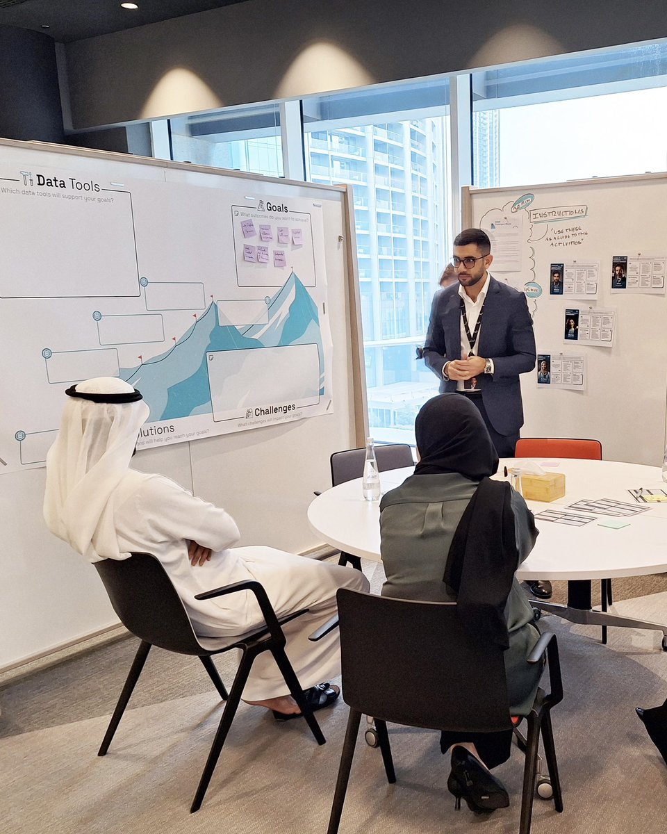 DHA_Dubai's tweet image. As part of its #InnovationMonth activities, DHA organised a series of  workshops in collaboration with PwC’s Innovation Centre and experts from Gartner to explore the opportunities, challenges, and requirements of AI in the healthcare sector.  

The discussions focused on AI’s