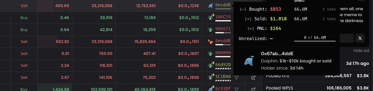 This big buy triggered one Fam to leave us in 2 clips. $HTE ! Thank you my jeet bro ! See you on the top ! #hatereum #ethereum #pulsechain