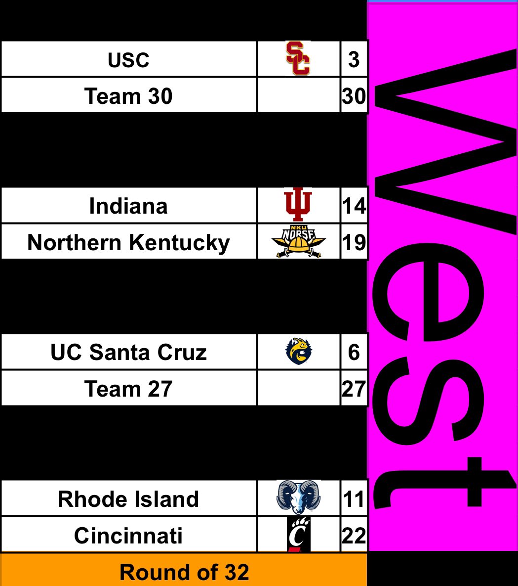 RBMCBB Commisioner tweet media