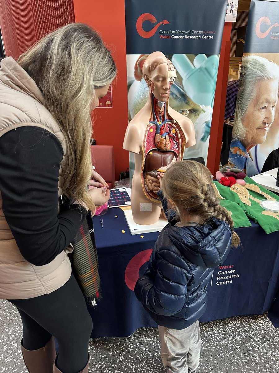 Wales Cancer Research Centre tweet media