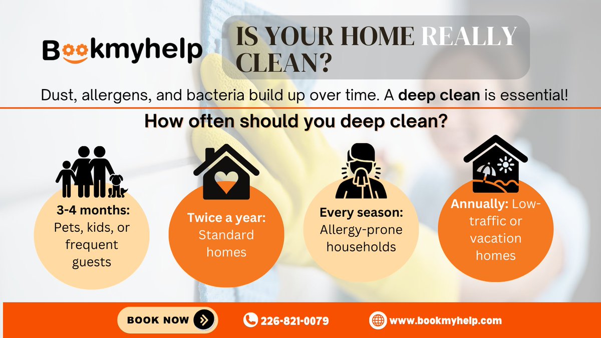 🧼 Deep clean your home!
📅 How often?
🔹 3-4 months – Pets, kids, guests
🔹 2x a year – Standard homes
🔹 Seasonal – Allergies, high dust
🔹 Yearly – Low-traffic homes
📲 226-821-0079 | 🌐 bookmyhelp.com
#DeepCleaning #GTACleaning