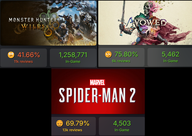 AnaAnsan (XSX Xbox Ally X GamePass Ultimate 💚) tweet media
