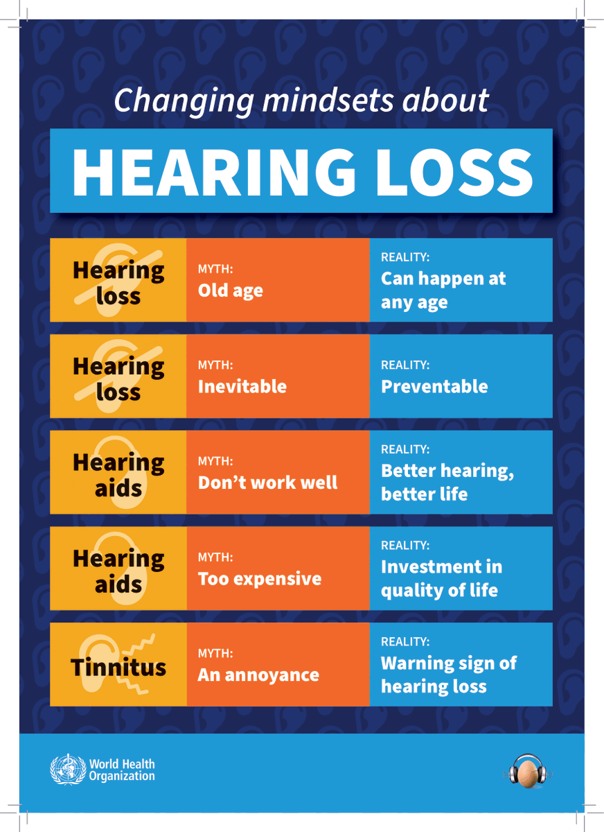 #WorldHearingDay 2025 aims to overcome challenges to #hearingcare posed by societal misperceptions and to encourage healthy hearing across the life course.

Learn more who.int/campaigns/worl…

#WorldHearingDay