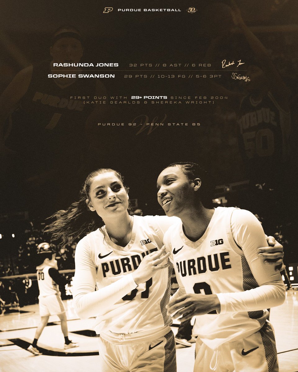 Purdue Women's Basketball (@purduewbb) on Twitter photo First Boiler duo with 29 points since...
*checks notes 📝
<a href="/katiegearlds4/">Katie Gearlds</a> & <a href="/CoachRekeUTA/">Shereka Wright</a> in '04 🤯 First Boiler duo with 29 points since...
*checks notes 📝
<a href="/katiegearlds4/">Katie Gearlds</a> & <a href="/CoachRekeUTA/">Shereka Wright</a> in '04 🤯