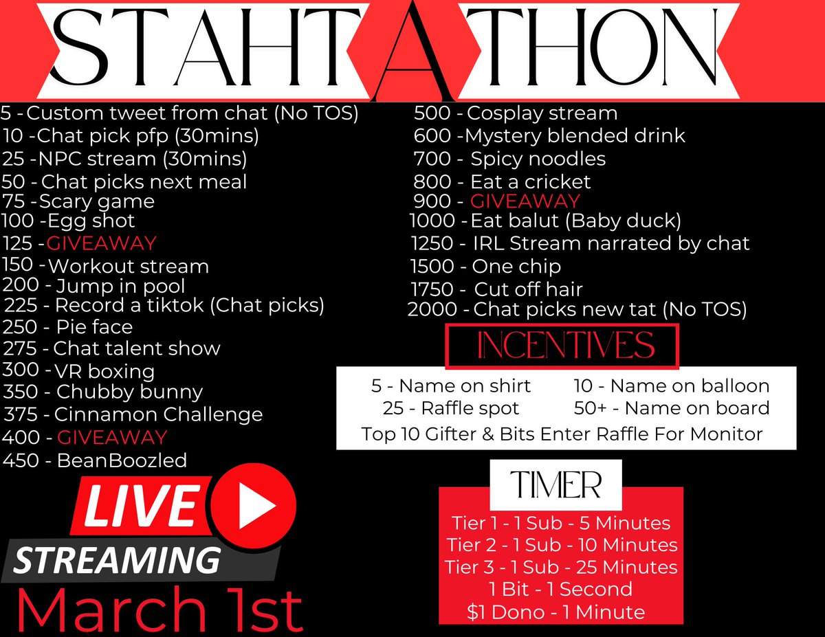 This my first SubAThon in like 2 years so let’s make this one fun

Be there or be Square

We got all types of stuff and fun activities planned for it so let’s go crazy

Staht-A-Thon Starts tomorrow March 1st