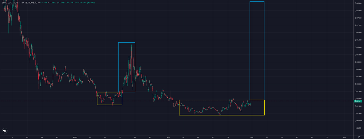 TraderSZ tweet media