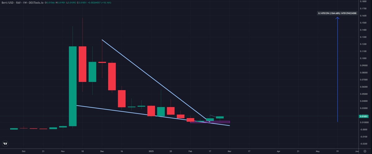 TraderSZ tweet media