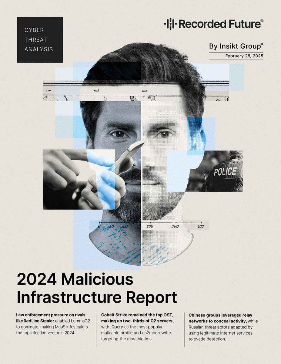 🚨 - The <a href="/RecordedFuture/">Recorded Future</a> 2024 Malicious Infrastructure Report is here! I know many of you have been looking forward to this! Insikt Group significantly expanded its tracking of malicious infrastructure over the past year. Findings below!

Blog: recordedfuture.com/research/2024-…