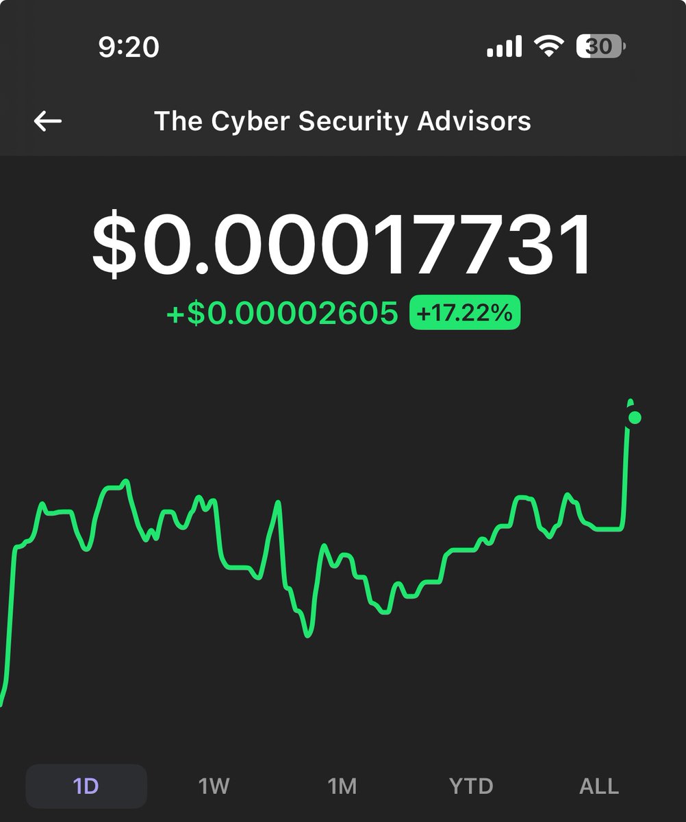 While the market is down.. T.S.C.A. is up. 

Thank you all for the support. 

Let’s goooooooo 💎💎💎