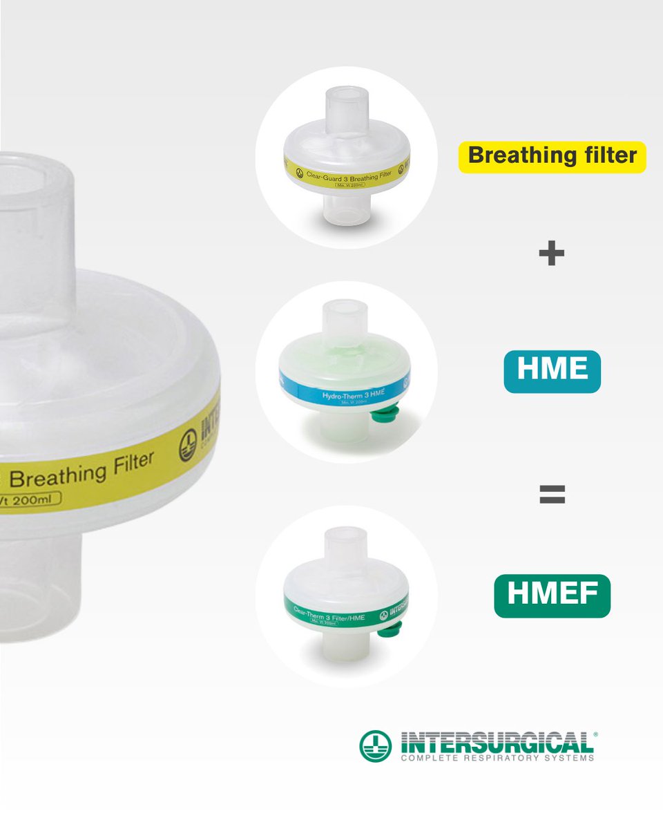 intersurgical's tweet photo. Our range of #breathingfilters, Heat and Moisture Exchangers (#HMEs) and Heat and Moisture Exchanging Filters (#HMEFs) are colour coded for ease of identification and to ensure the correct filter/HME is used, minimising the potential risk to the patient.
Our filter range provides an effective and proven barrier that prevents cross contamination between patients, respiratory equipment and the clinical environment. We provide a choice of electrostatic and pleated mechanical filters that have been independently tested and proven to be highly efficient, providing trusted protection against bacterial and viral cross contamination.
Explore our #patientsafety landing page to find out more:
📲 https://t.co/XUseiOvJNJ
📧 info@intersurgical.com
#intersurgical #respiratorycare