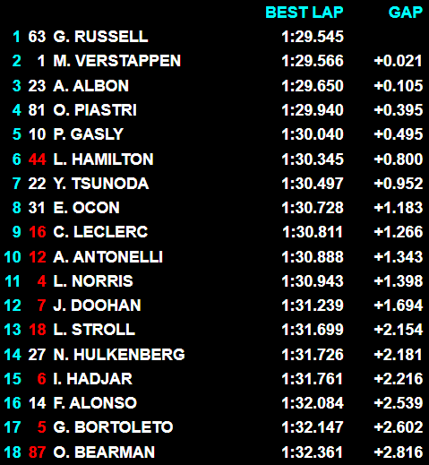 Ruben Zimmermann tweet media