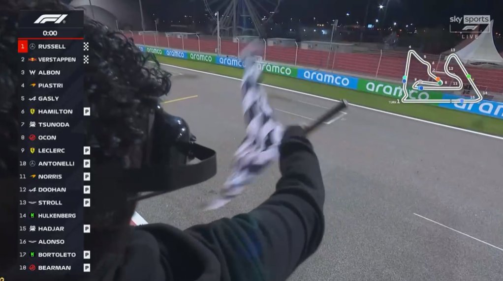 MsportXtra's tweet image. #F1 #HappyTesting CHECKERED FLAG ! That&apos;s it for pre-season testing at @BAH_Int_Circuit with the times at 5pm (CET). Day 1 had a power-outage, day 2 had rain and day 3 had some broken glass and a bustour on the circuit. No real troubles for all the teams. #MsportXtra #F1Testing